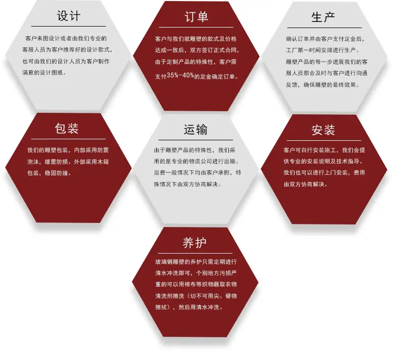 天然大理石石雕桌凳 全程服务