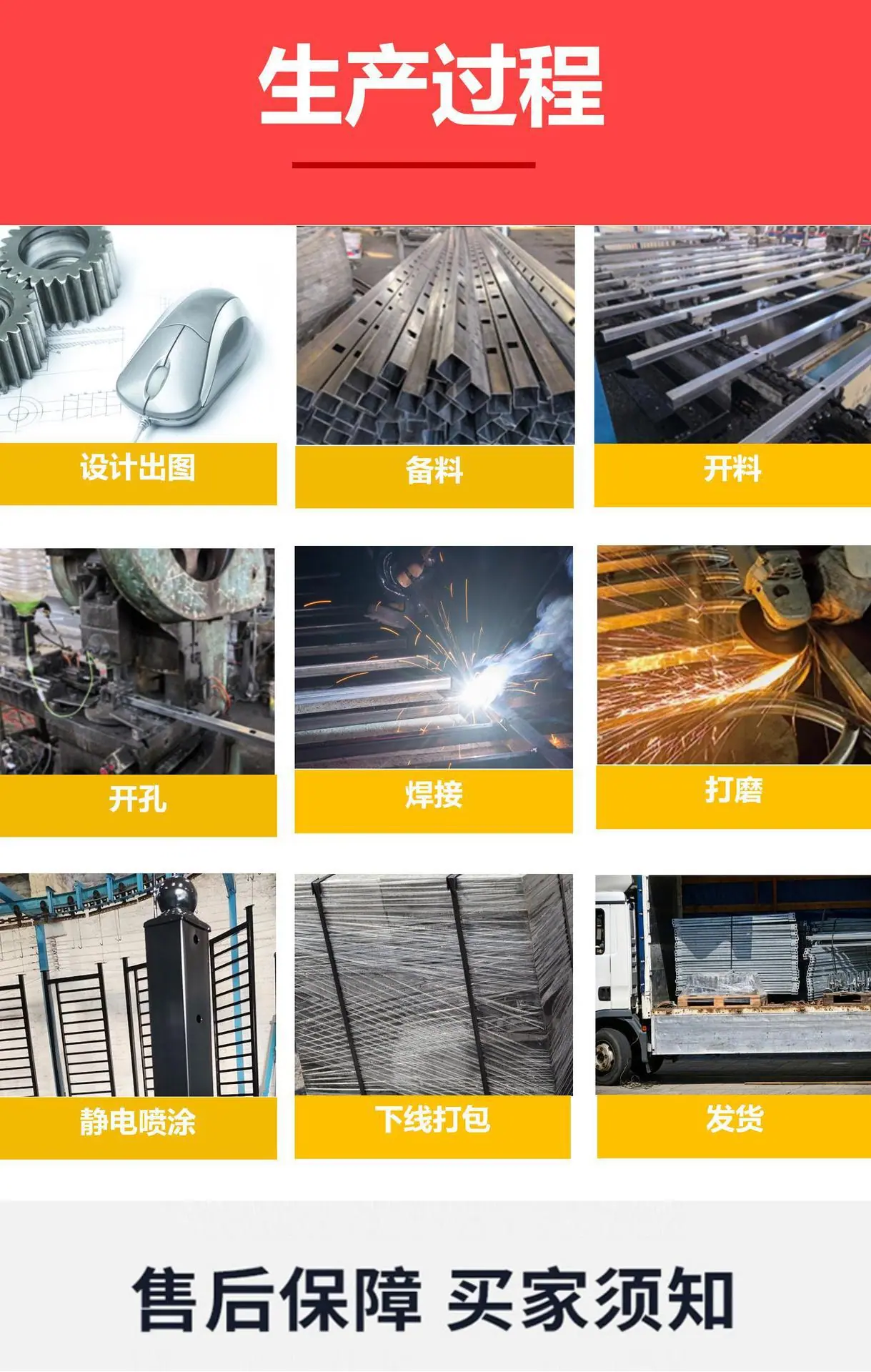 市政护栏 道路公路护栏 河道护栏