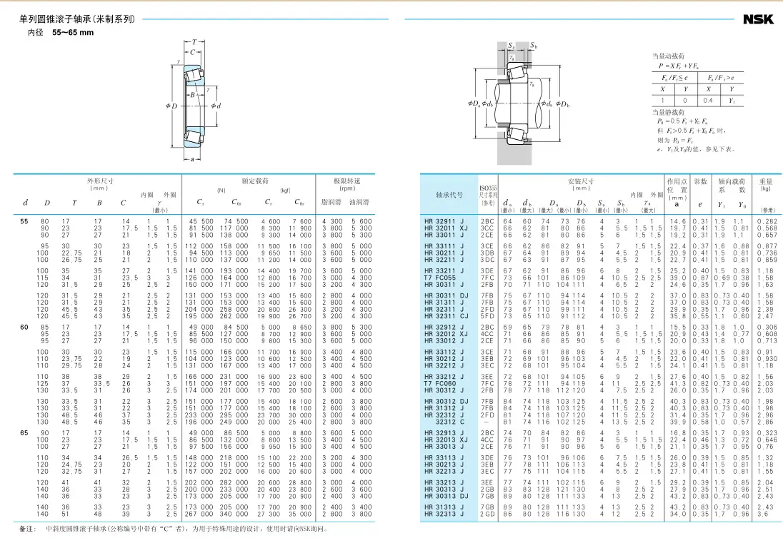 nsk 7 d55-65参数.png