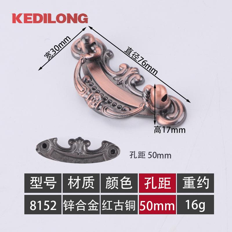 sku
