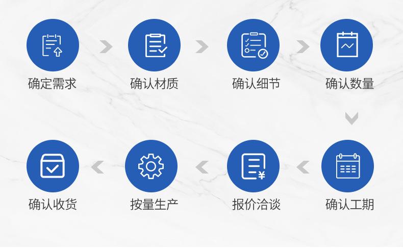 内页-四方袋-广州裕源包装制品有限公司_05.jpg
