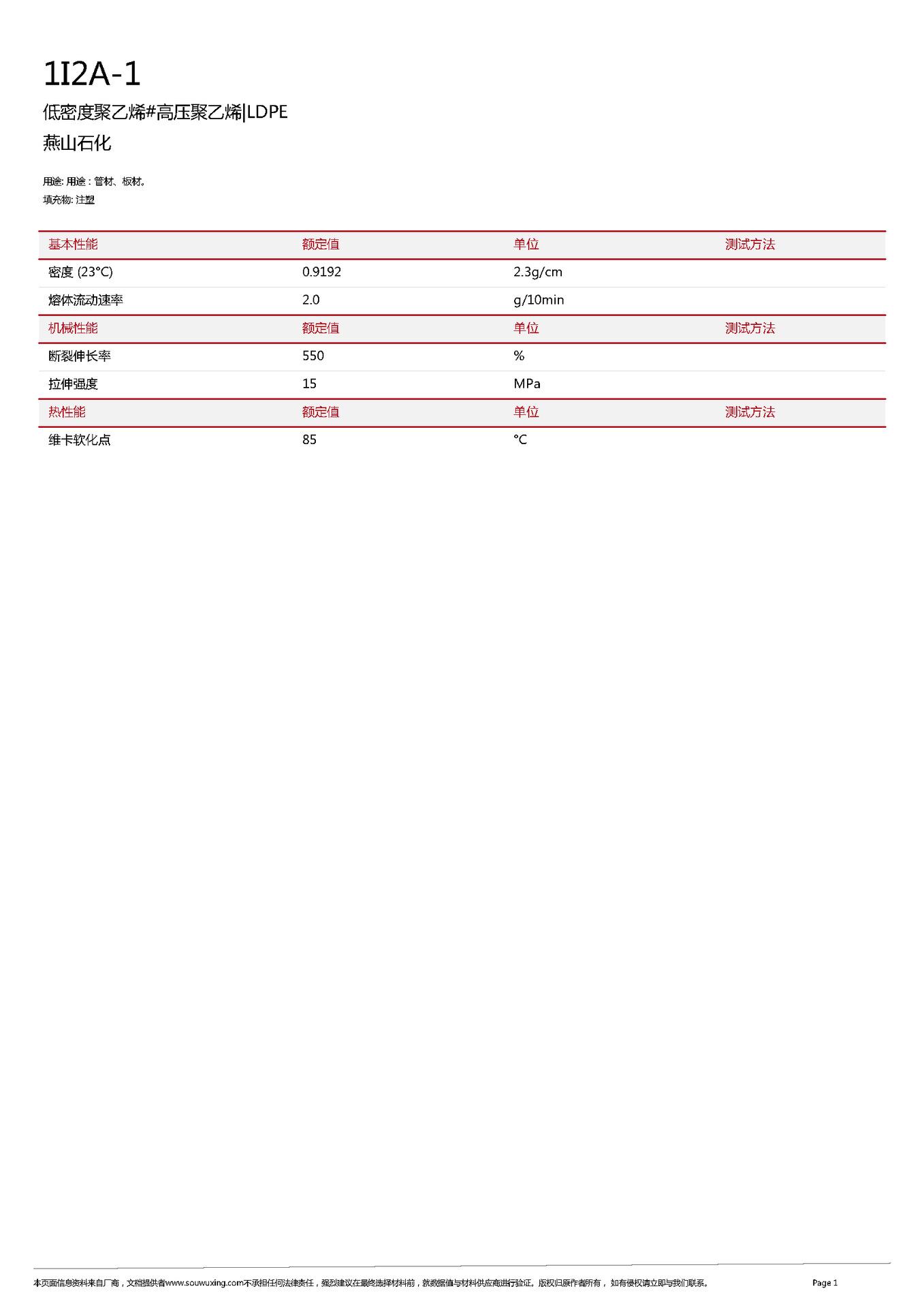 燕山石化_LDPE_1I2A-1_v3.png