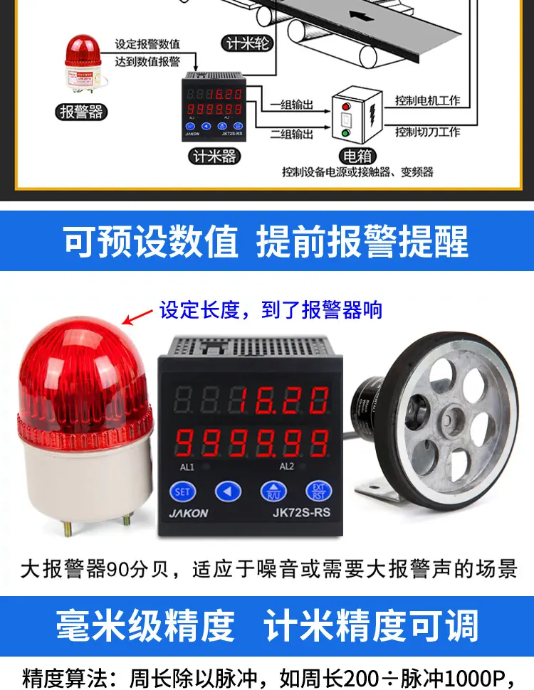 通讯计米_07.jpg