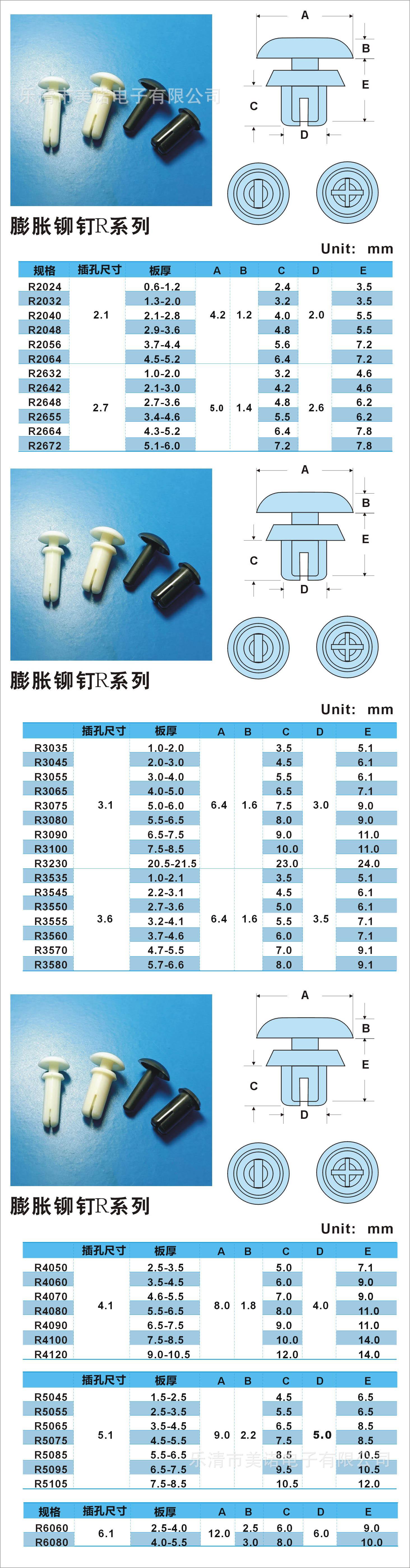 膨胀铆钉竖排发网页上