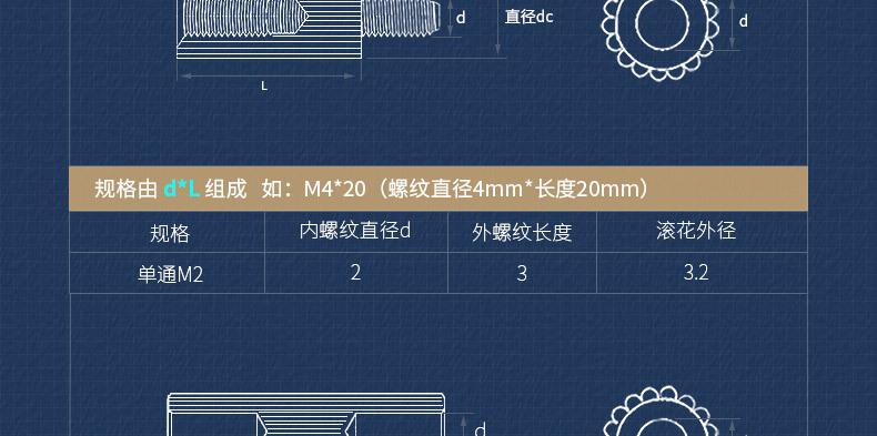 滚花单头铜柱