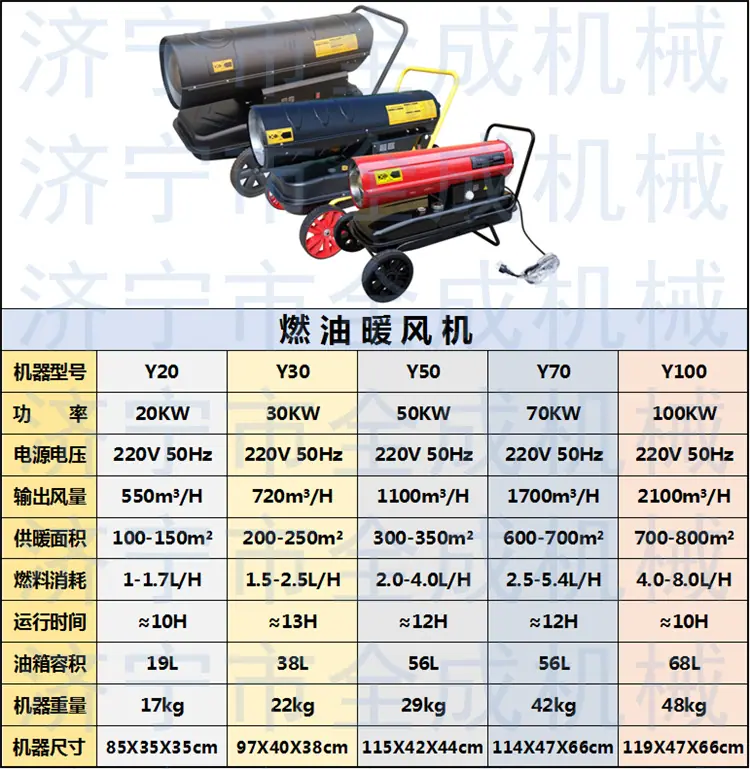 燃油暖风机参数.png