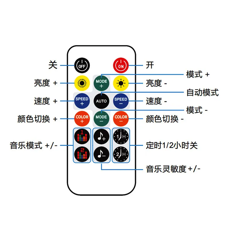 2.4G17键遥控.jpg