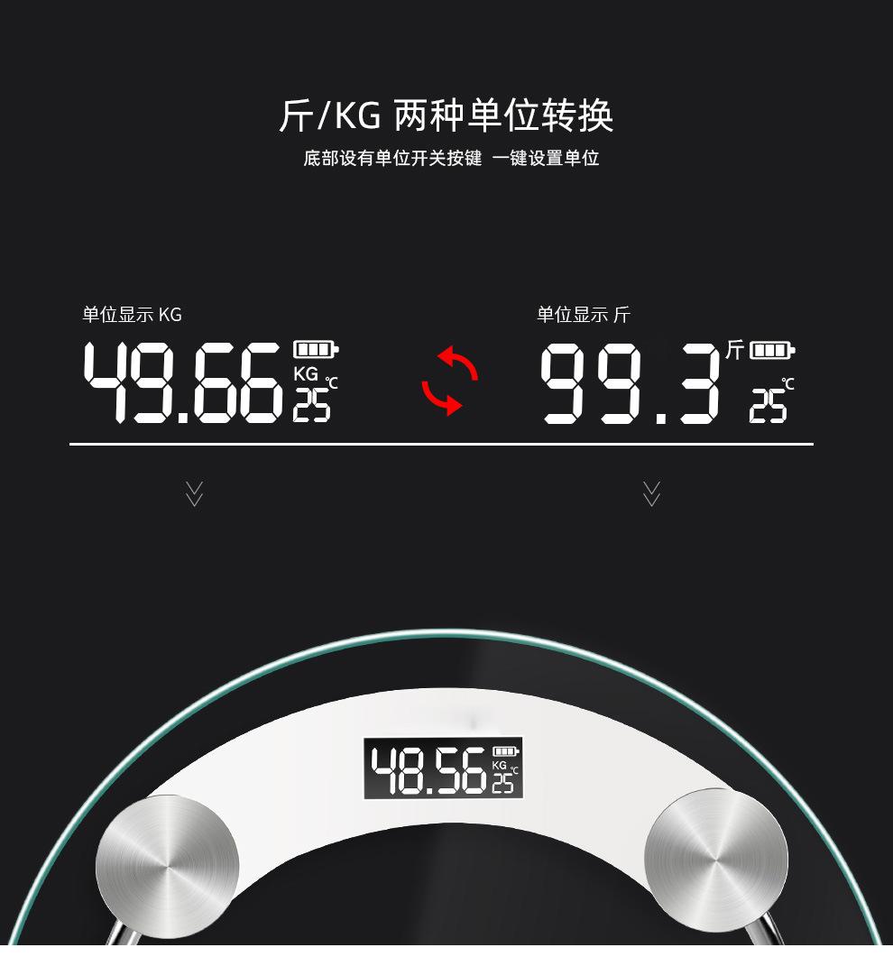 994d96e9f79016d3da33de769de4ff