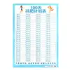 Plano de 100 dias, perda de peso de 100 dias, fitness, estilo de vida, autodisciplina, adesivo de parede para registro de perda de peso, autogerenciamento