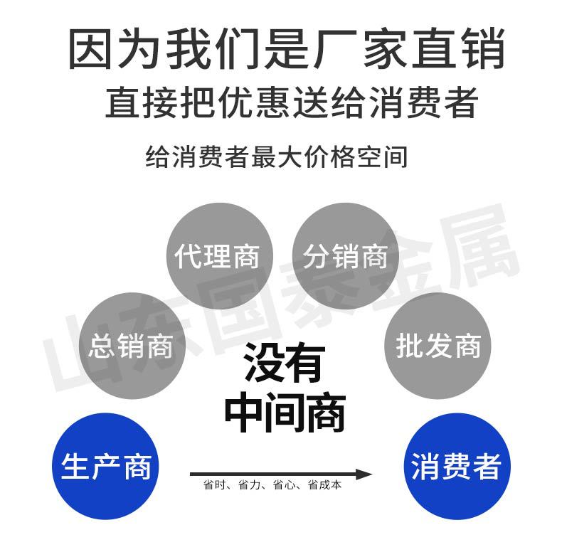 新双层罐_03.jpg