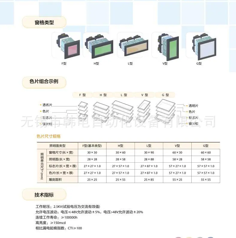 AD17组合式数据4
