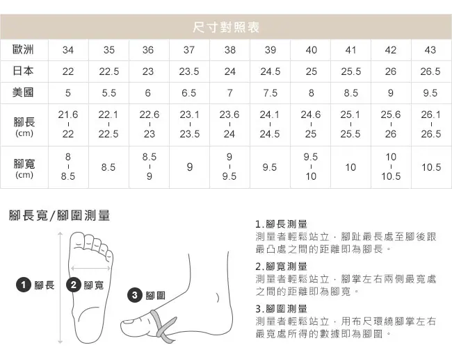 尺寸表