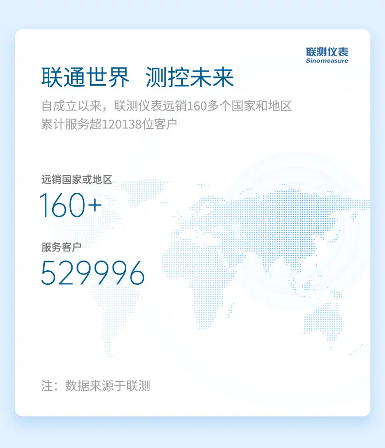 联测通用-智能对象(1)_02.jpg?x-oss-process=image/format,png