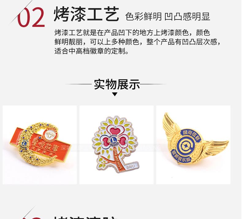 徽章产品详情