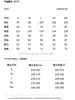 Sida Lai Te Calças Casuais Retro Japonesas Novas Masculinas Primavera Outono Largas Casuais Longas Cor Sólida Casal Calças de Perna Larga