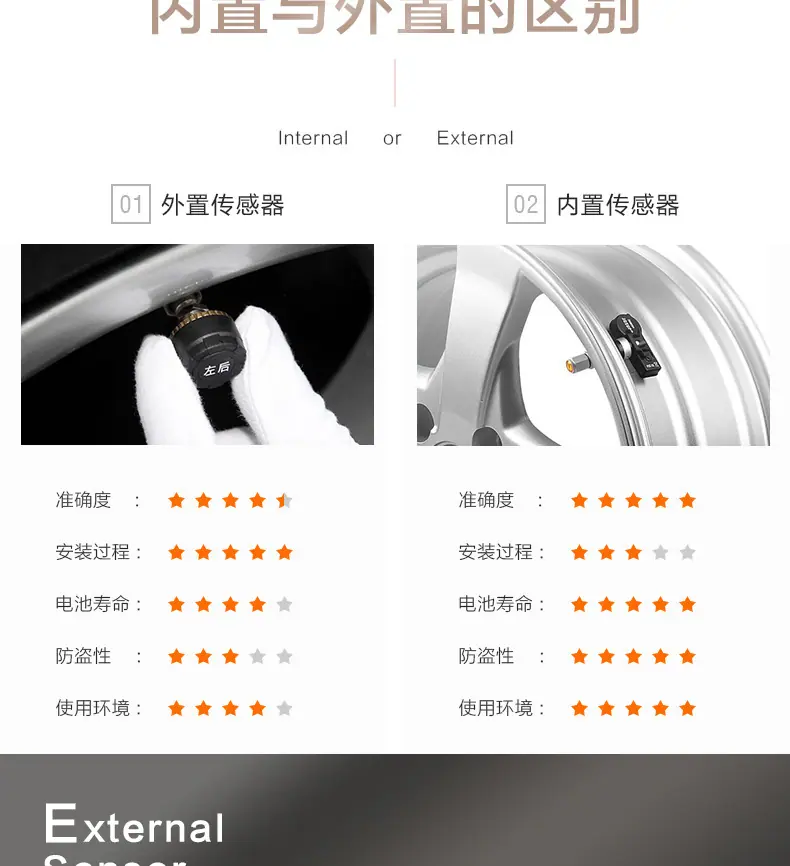 USB详情页_05