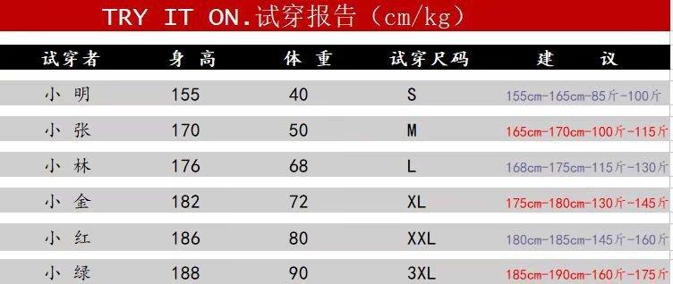 通用试穿