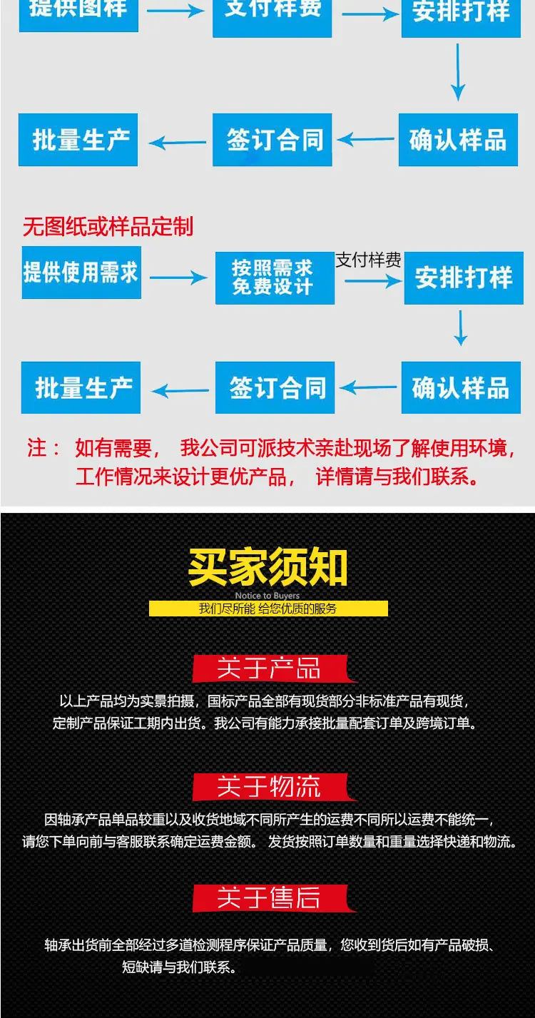 角接触详情_10