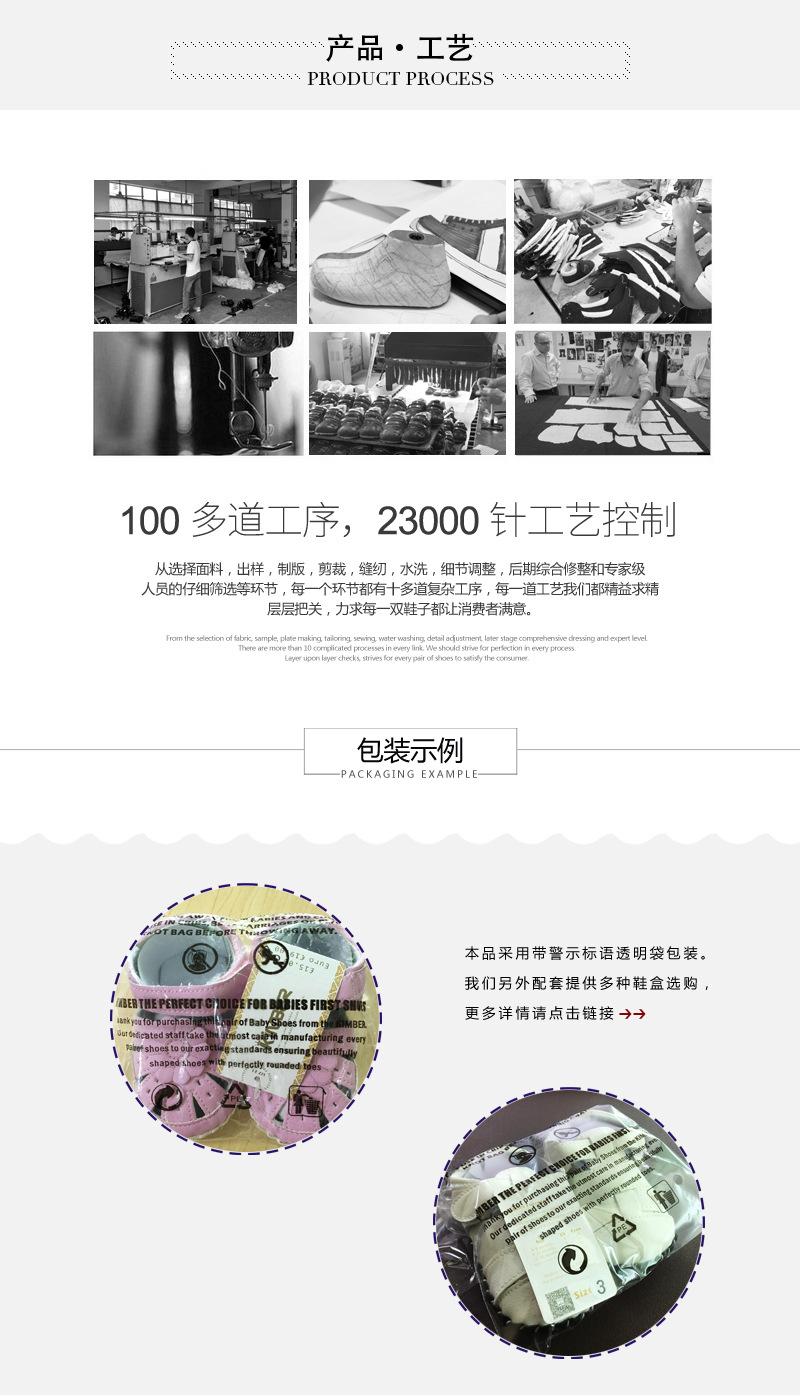 7-产品工艺&包装示例（固定） 副本.jpg