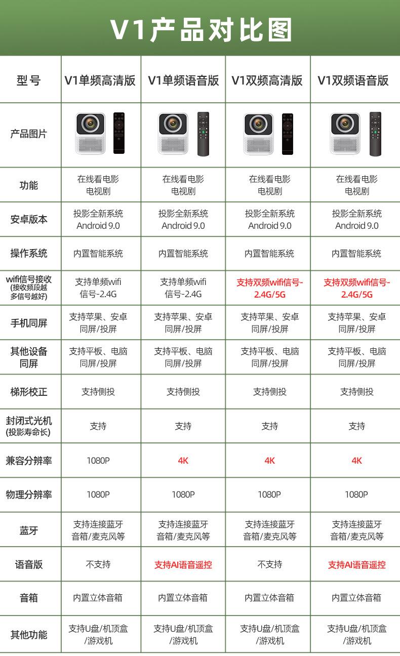 产品对比图.jpg