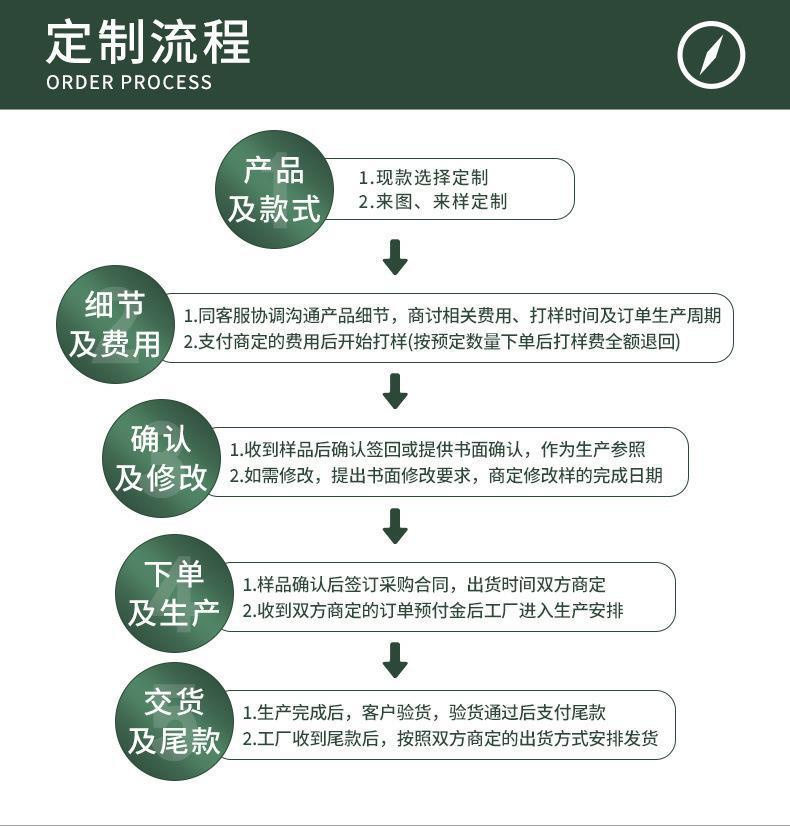 微信图片_20220805084250