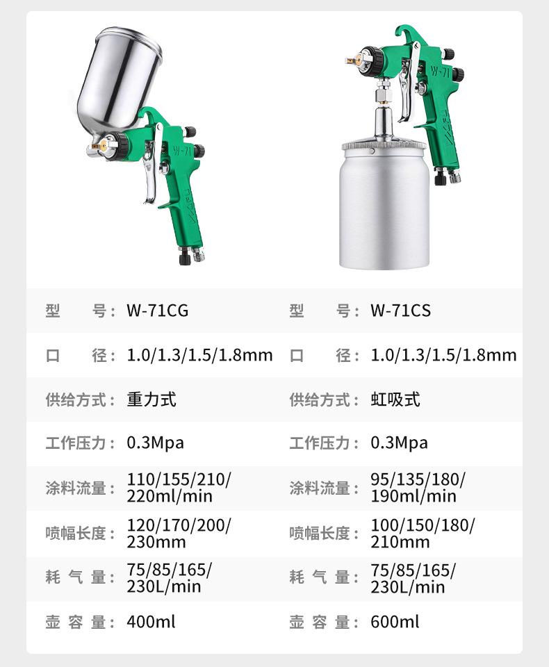 综合喷漆枪详情页参数_08.jpg