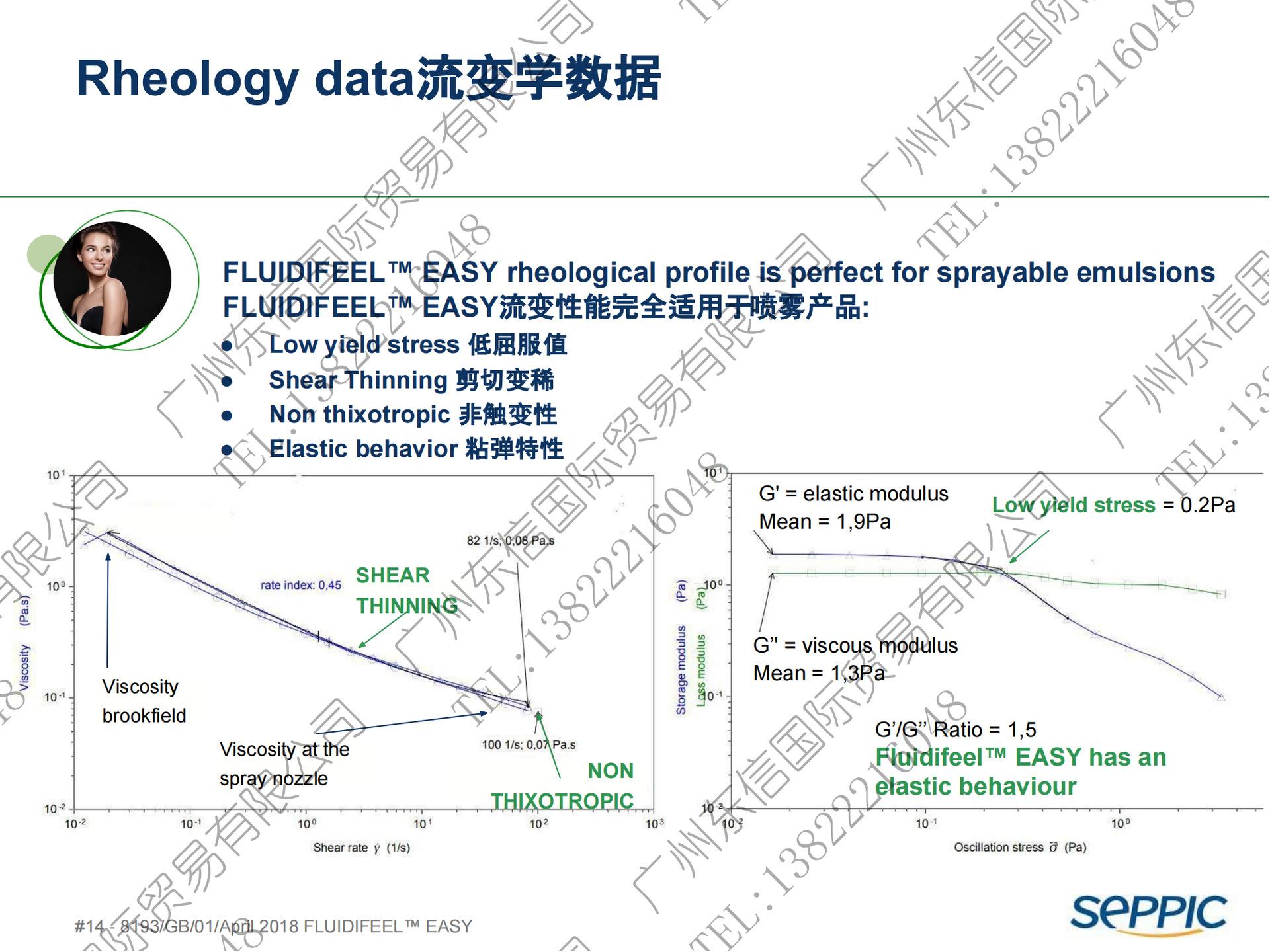 PPT-FLUIDIFEEL EASY_CN_2018050