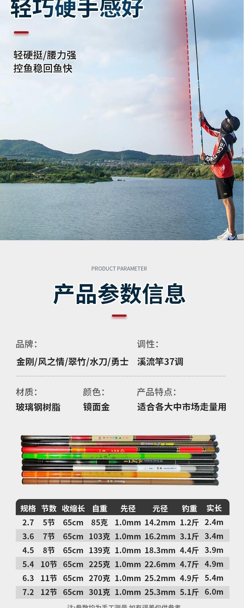 O1CN01vw8gID1RaDAr4JWHD_!!2923