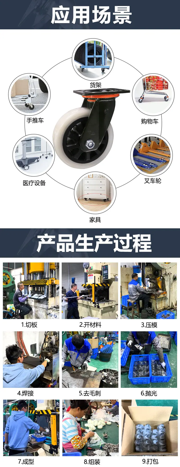 PVC重型脚轮