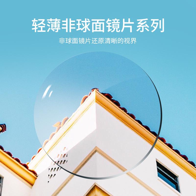 非球面1