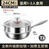 Wok de Titanio Alemán, Sartén de Titanio Real, Sin Recubrimiento, Antiadherente, Wok de Titanio con Patrón de Martillo Escama de Pescado, Sartén para Cocinar en Casa, Apto para Inducción