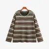 Suéter de punto casual holgado para mujer talla grande, con cuello redondo, bloques de color, rayas y tie-dye, Invierno 2026 23692