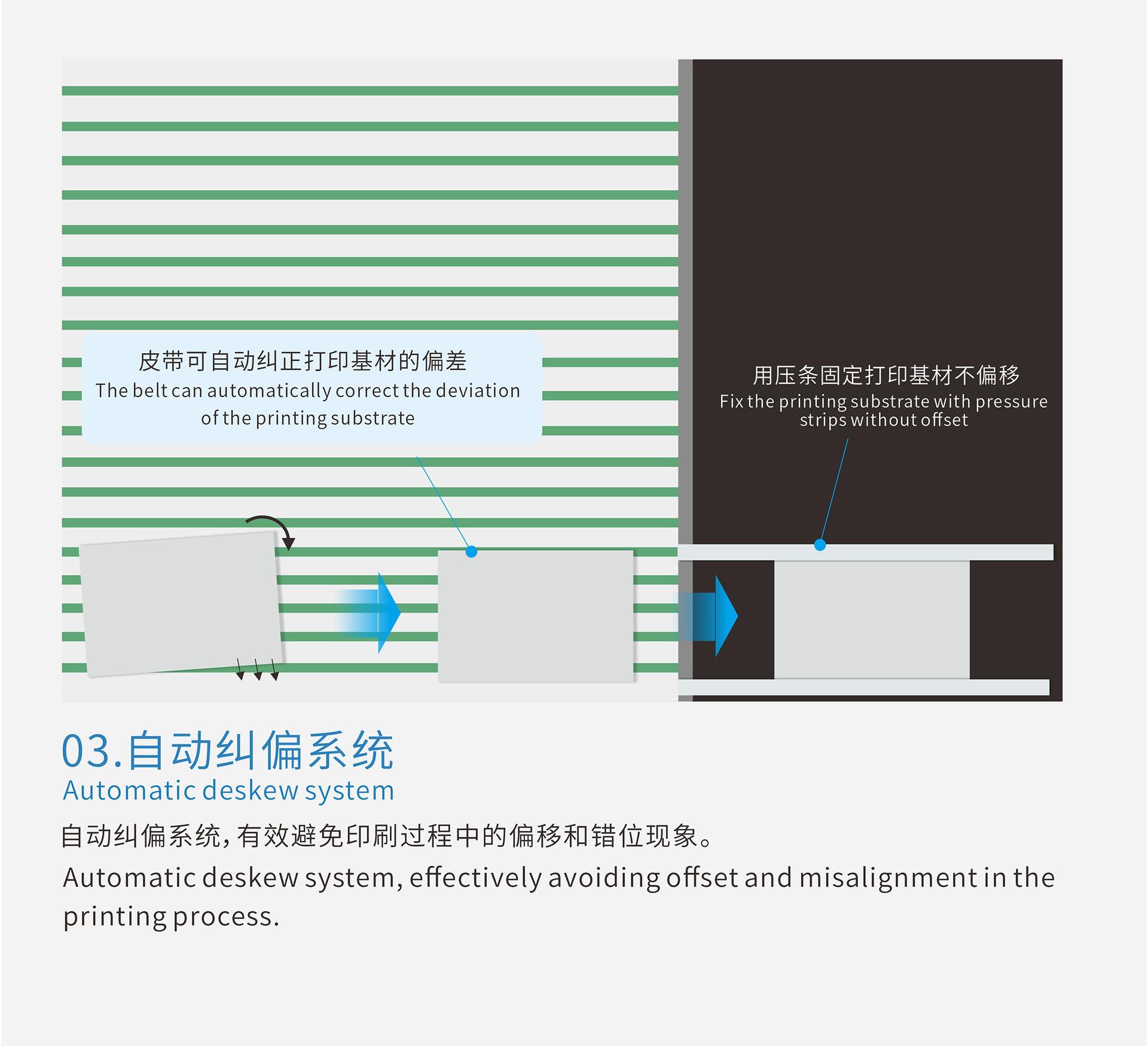 纸碗机5