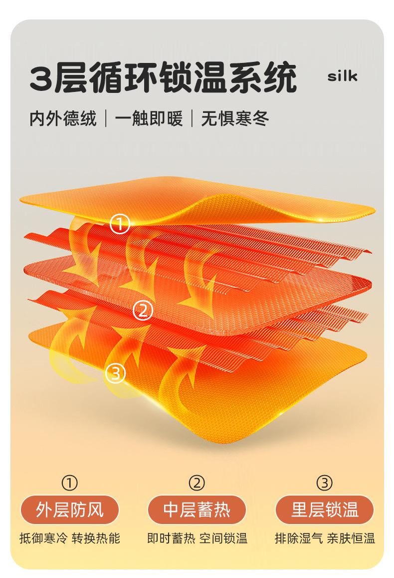 详情图片7