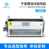 Ventilador de resfriamento cruzado GFD de fluxo cruzado seco variável Hongke personalizado ventilador de dissipação de calor ventilador de resfriamento seco variável de fluxo cruzado