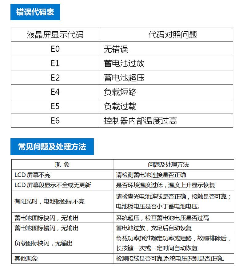 硕日控制器详情页_14.jpg