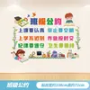 Pegatinas de Pared para Reglas de Clase, Pegatinas de Pared para Construcción Cultural, Distribución del Aula, Decoración de Paredes, Señales para Escuela Primaria y Jardín de Infancia