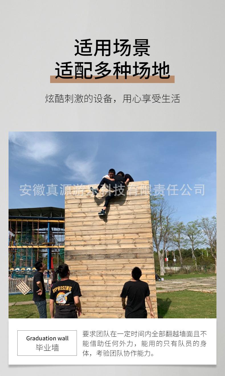 详情页