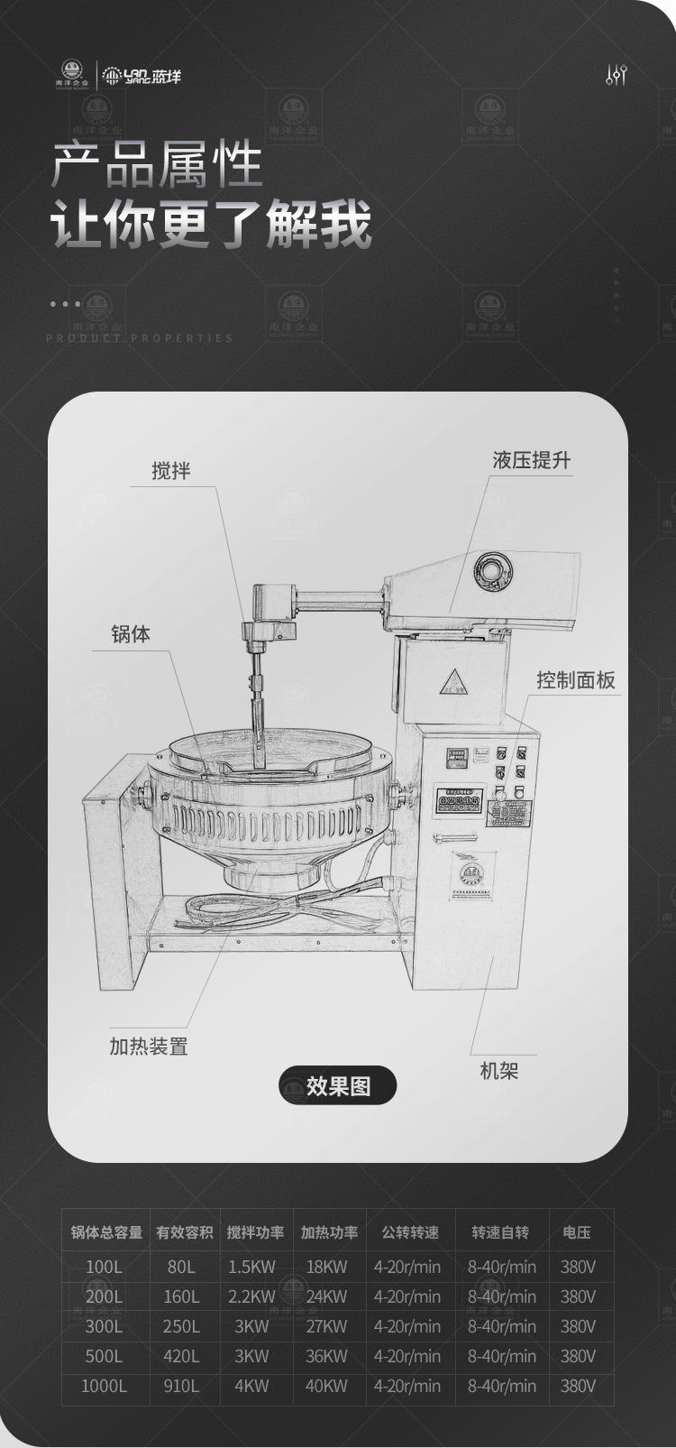 南洋夹层锅——行星、电磁加热，液压提