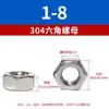 Tapa de Tornillo de Bloqueo para Tuerca Hexagonal Exterior Estándar Británico y Americano Ansib18.2.2304 Acero Inoxidable Tuerca Hexagonal Estándar Americana