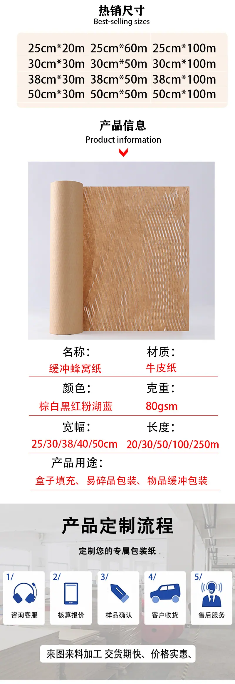 新优昊蜂窝纸详情页9-18_12