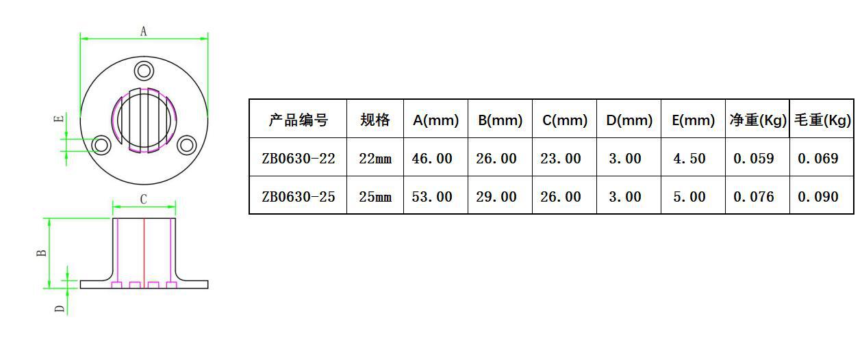 ZB0630 630地漏-尺寸图.jpg