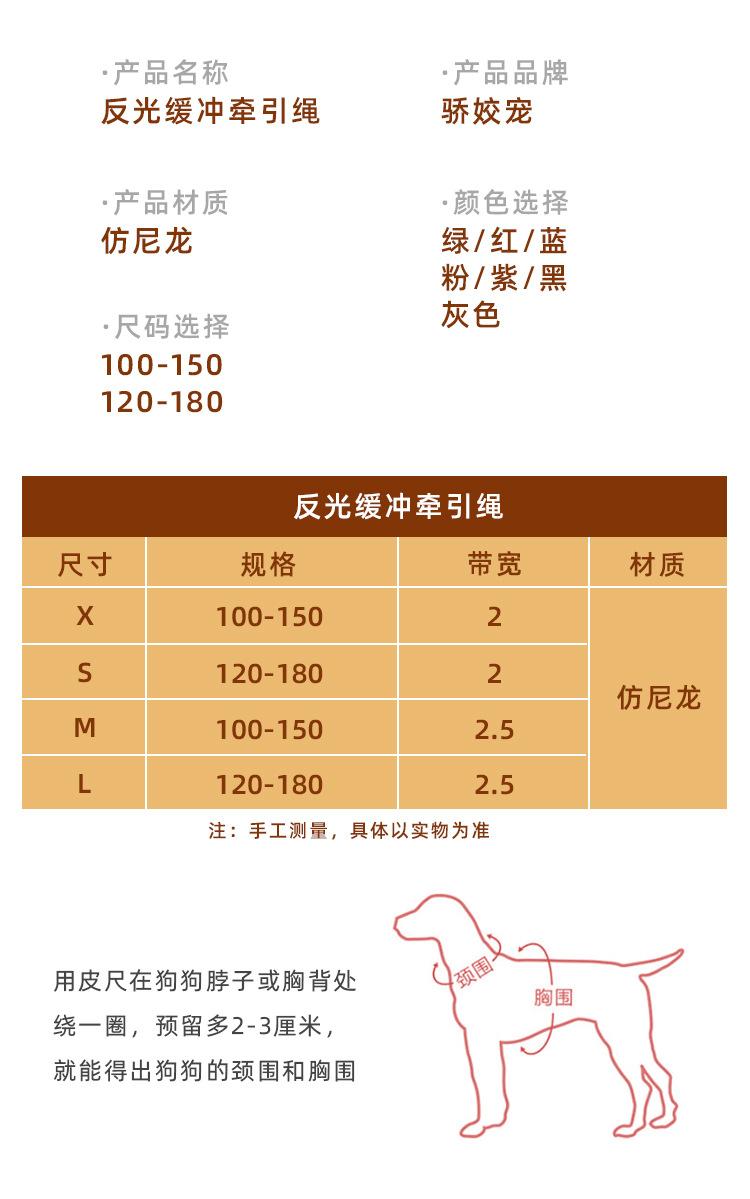 详情---副本_03