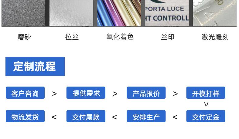 详情页3