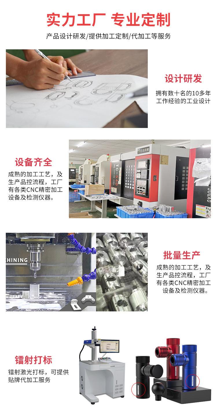 工厂介绍