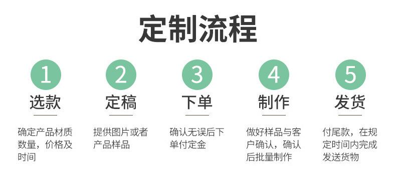 25新正德标签详情_02_01
