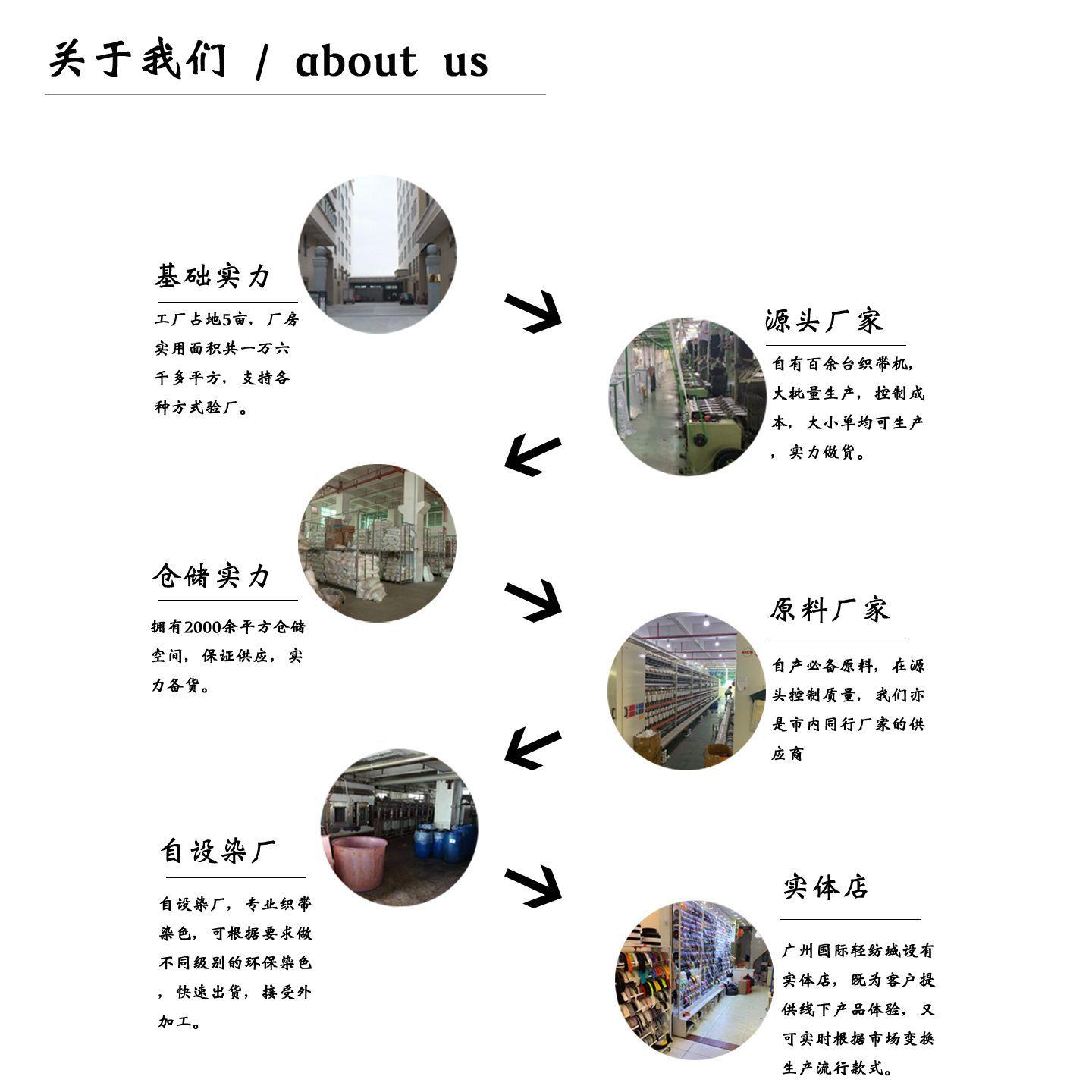 公司实力第二版 拷贝.jpg