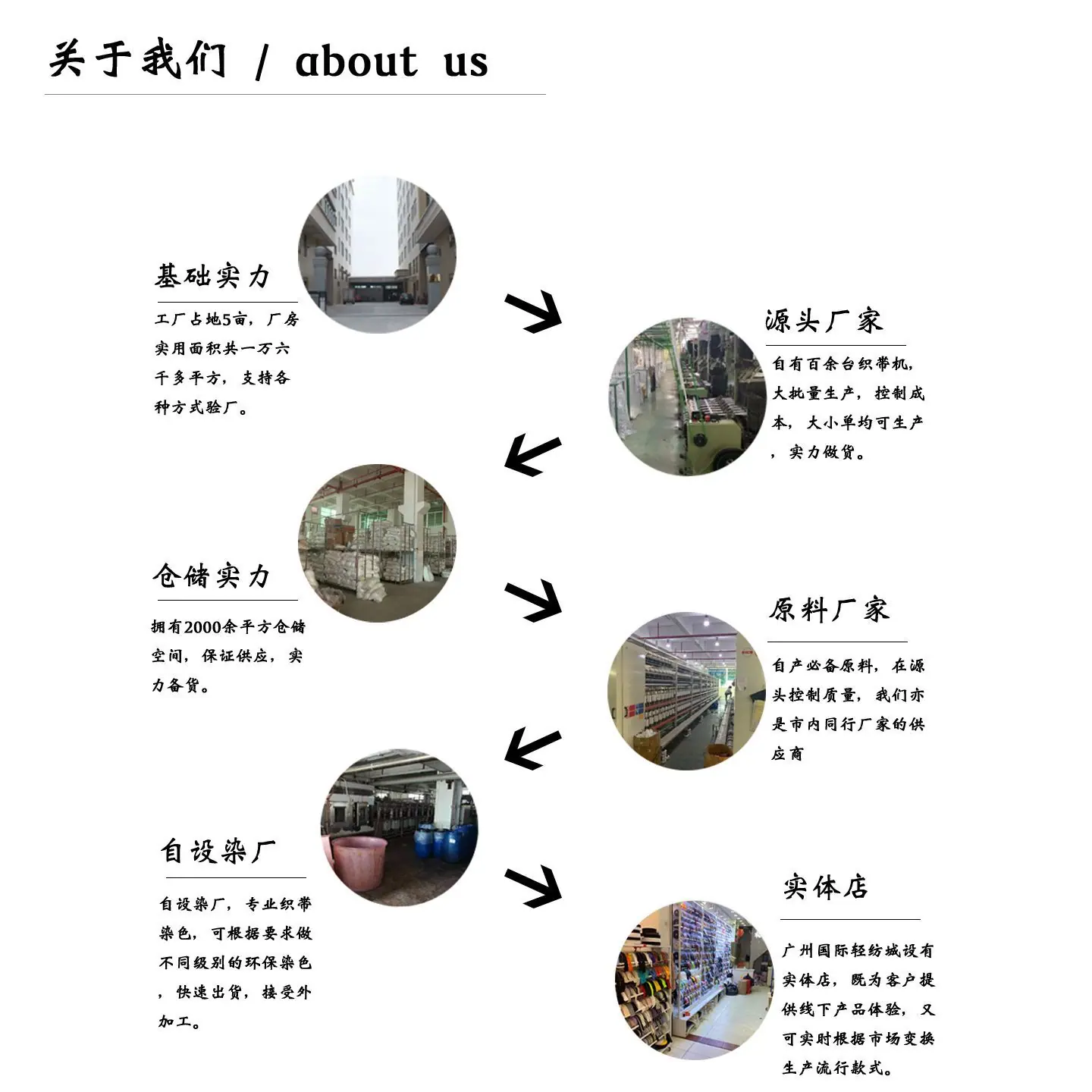 公司实力第二版 拷贝.jpg