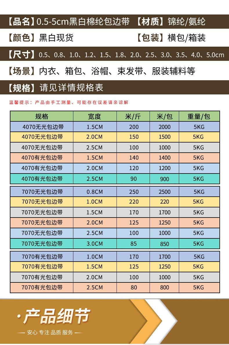 73(黑白棉纶氨纶包边带综合款)妍姿_06.jpg