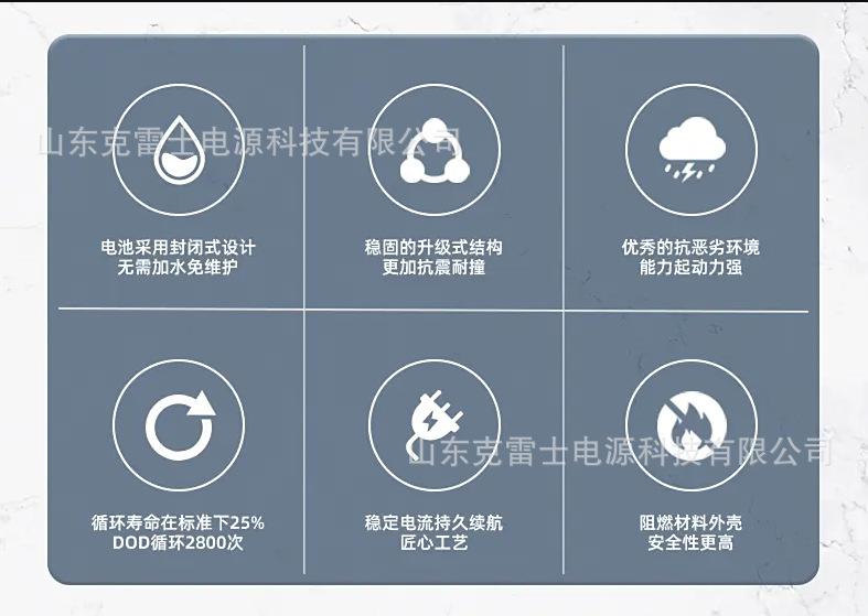 详情3